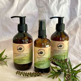 Hand + Body Lotions